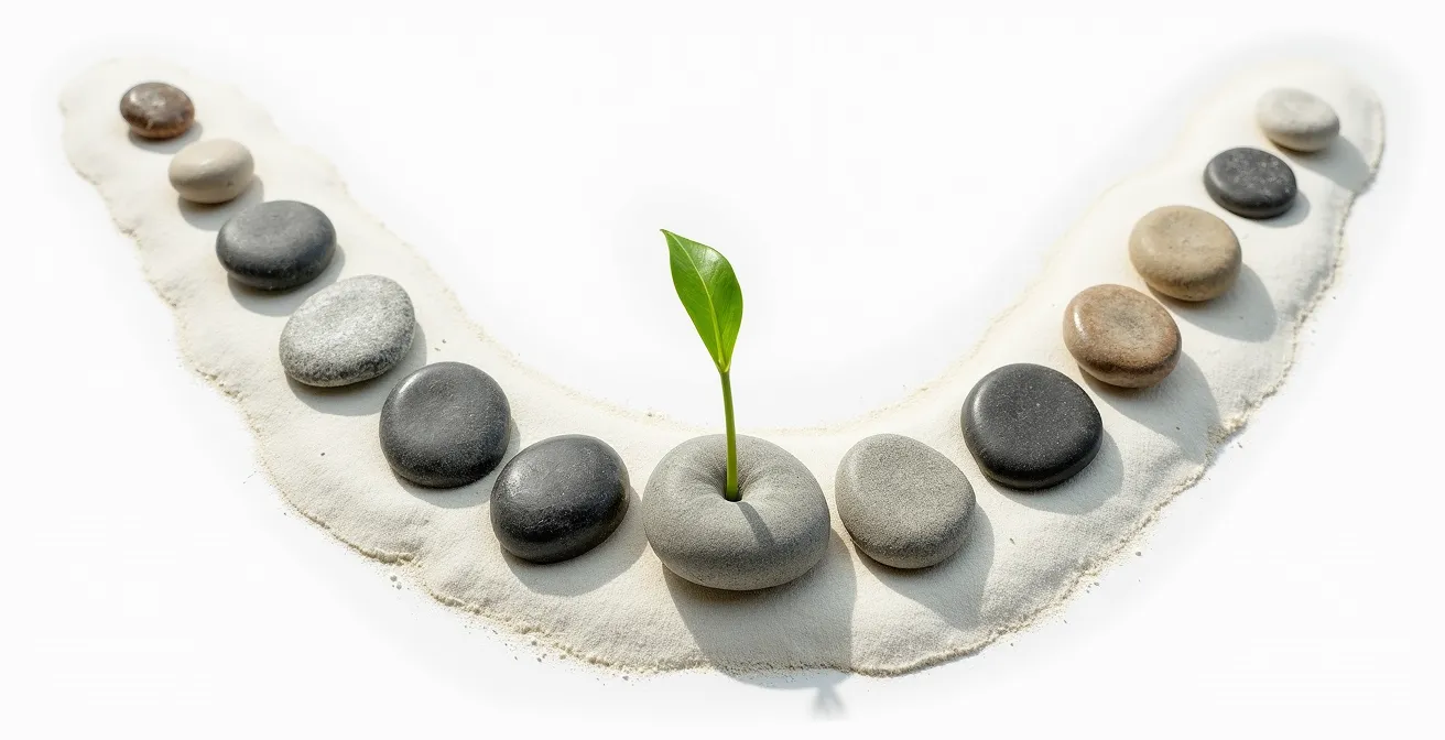 Grafico della curva a U che mostra le fasi di formazione delle abitudini